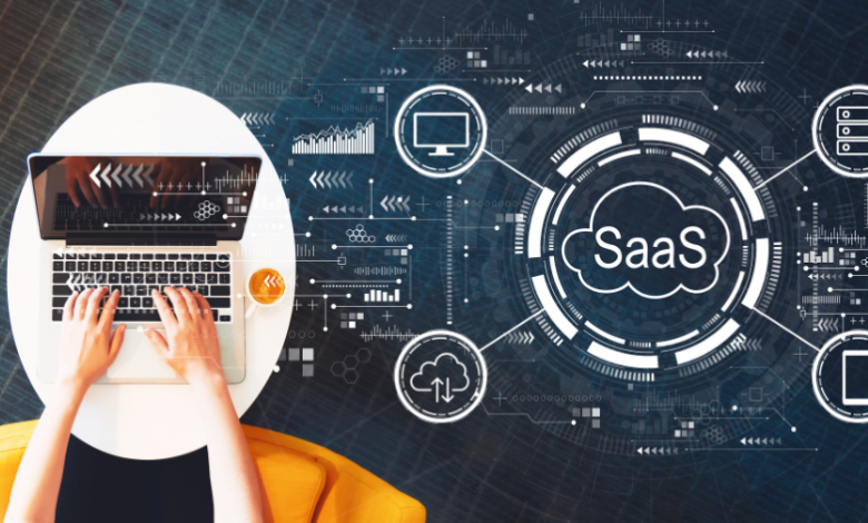 Successful SaaS Service Selling Techniques